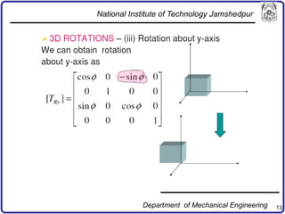 13
National Institute of Technology Jamshedpur
Department of Mechanical Engineering
 