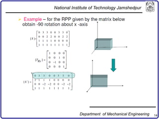 14
National Institute of Technology Jamshedpur
Department of Mechanical Engineering
 