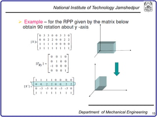 15
National Institute of Technology Jamshedpur
Department of Mechanical Engineering
 