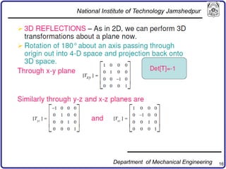 16
National Institute of Technology Jamshedpur
Department of Mechanical Engineering
 