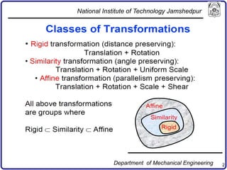2
National Institute of Technology Jamshedpur
Department of Mechanical Engineering
 