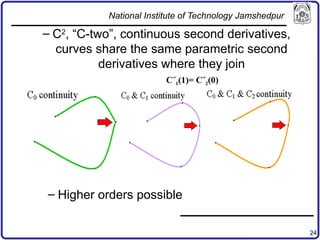 24
– C2
, “C-two”, continuous second derivatives,
curves share the same parametric second
derivatives where they join
– Higher orders possible
C˝1(1)= C˝2(0)
National Institute of Technology Jamshedpur
 