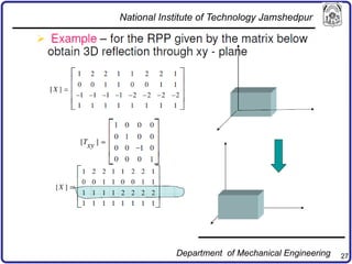 27
National Institute of Technology Jamshedpur
Department of Mechanical Engineering
 