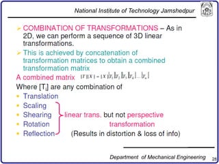 28
National Institute of Technology Jamshedpur
Department of Mechanical Engineering
 