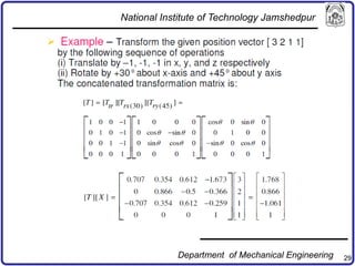 29
National Institute of Technology Jamshedpur
Department of Mechanical Engineering
 