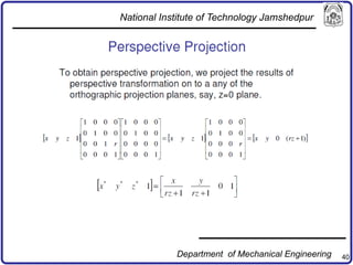 40
National Institute of Technology Jamshedpur
Department of Mechanical Engineering
 