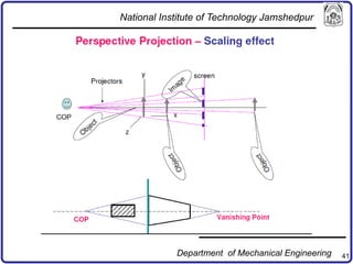 41
National Institute of Technology Jamshedpur
Department of Mechanical Engineering
 