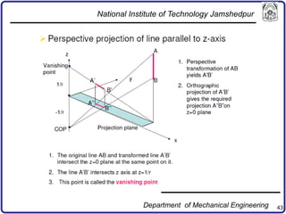 43
National Institute of Technology Jamshedpur
Department of Mechanical Engineering
 