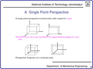 46
National Institute of Technology Jamshedpur
Department of Mechanical Engineering
 