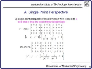 47
National Institute of Technology Jamshedpur
Department of Mechanical Engineering
 