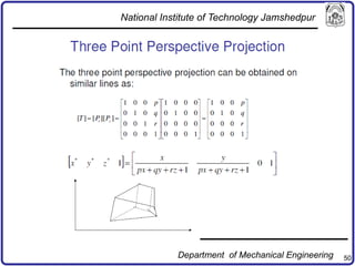 50
National Institute of Technology Jamshedpur
Department of Mechanical Engineering
 