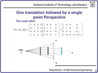 52
National Institute of Technology Jamshedpur
Department of Mechanical Engineering
 