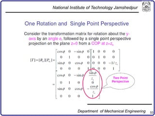 53
National Institute of Technology Jamshedpur
Department of Mechanical Engineering
 