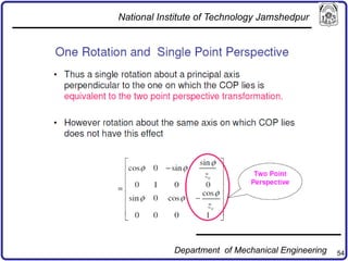 54
National Institute of Technology Jamshedpur
Department of Mechanical Engineering
 