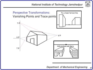 57
National Institute of Technology Jamshedpur
Department of Mechanical Engineering
 