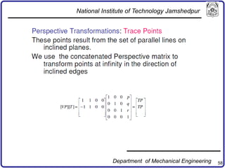 58
National Institute of Technology Jamshedpur
Department of Mechanical Engineering
 