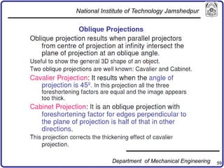 59
National Institute of Technology Jamshedpur
Department of Mechanical Engineering
 
