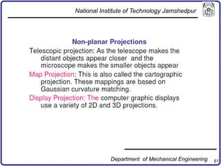 61
National Institute of Technology Jamshedpur
Department of Mechanical Engineering
 