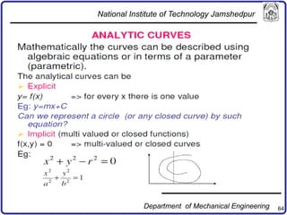 64
National Institute of Technology Jamshedpur
Department of Mechanical Engineering
 