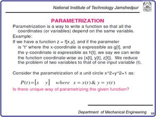 68
National Institute of Technology Jamshedpur
Department of Mechanical Engineering
 