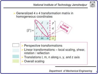 7
National Institute of Technology Jamshedpur
Department of Mechanical Engineering
 