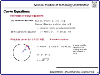 70
Curve Equations
National Institute of Technology Jamshedpur
Department of Mechanical Engineering
 