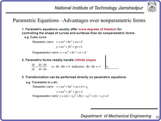 72
Parametric Equations –Advantages over nonparametric forms
National Institute of Technology Jamshedpur
Department of Mechanical Engineering
 