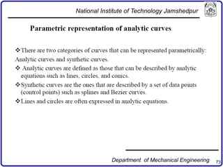 73
National Institute of Technology Jamshedpur
Department of Mechanical Engineering
 