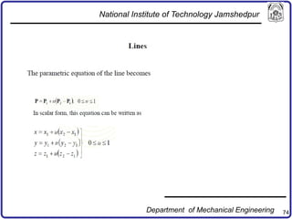 74
National Institute of Technology Jamshedpur
Department of Mechanical Engineering
 
