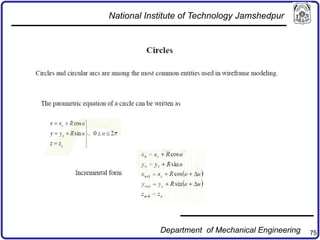 75
National Institute of Technology Jamshedpur
Department of Mechanical Engineering
 