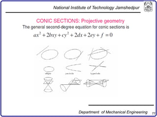 77
National Institute of Technology Jamshedpur
Department of Mechanical Engineering
 