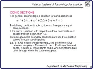 78
National Institute of Technology Jamshedpur
Department of Mechanical Engineering
 