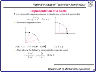 80
National Institute of Technology Jamshedpur
Department of Mechanical Engineering
 