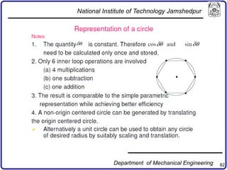 82
National Institute of Technology Jamshedpur
Department of Mechanical Engineering
 