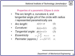 85
National Institute of Technology Jamshedpur
Department of Mechanical Engineering
 
