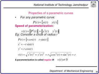 86
National Institute of Technology Jamshedpur
Department of Mechanical Engineering
 