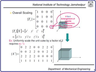 9
National Institute of Technology Jamshedpur
Department of Mechanical Engineering
 