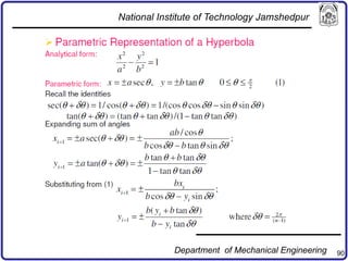 90
National Institute of Technology Jamshedpur
Department of Mechanical Engineering
 