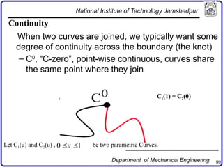 99
Continuity
When two curves are joined, we typically want some
degree of continuity across the boundary (the knot)
– C0
, “C-zero”, point-wise continuous, curves share
the same point where they join
Let C1(u) and C2(u) , be two parametric Curves.
0 1
u
 
C1(1) = C2(0)
National Institute of Technology Jamshedpur
Department of Mechanical Engineering
 