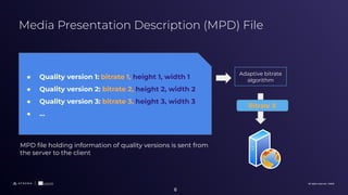 CADLAD: Device-aware Bitrate Ladder Construction for HTTP Adaptive ...