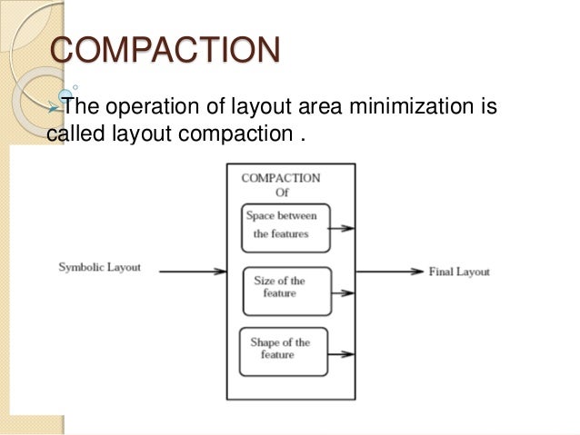 Layout Compaction Ppt | computer aided design layout compaction Layout Compaction Ppt | computer aided design layout compaction