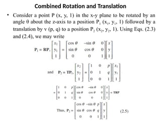 Translation Rotation Etc geometric Transformations in CAD subject scaling rotation etc.pptx