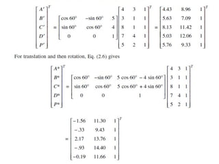 Scale Rotation Translation Order geometric Transformations in CAD subject scaling rotation etc.pptx