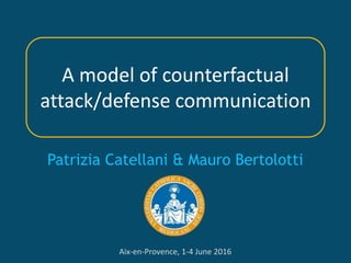A model of counterfactual
attack/defense communication
Patrizia Catellani & Mauro Bertolotti
Aix-en-Provence, 1-4 June 2016
 