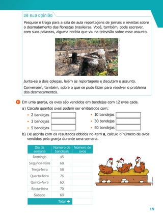 19
11 	Em uma granja, os ovos são vendidos em bandejas com 12 ovos cada.
a	)	Calcule quantos ovos podem ser embalados com:
•	 2 bandejas
•	 3 bandejas
•	 5 bandejas
b	)	De acordo com os resultados obtidos no item a, calcule o número de ovos
vendidos pela granja durante uma semana.
	 Junte-se a dois colegas, leiam as reportagens e discutam o assunto.
	 Conversem, também, sobre o que se pode fazer para resolver o problema
dos desmatamentos.
•	 10 bandejas
•	 30 bandejas
•	 50 bandejas
Dê sua opinião
	 Pesquise e traga para a sala de aula reportagens de jornais e revistas sobre
o desmatamento das florestas brasileiras. Você, também, pode escrever,
com suas palavras, alguma notícia que viu na televisão sobre esse assunto.
Dia da
semana
Número de
bandejas
Número de
ovos
Domingo 45
Segunda-feira 60
Terça-feira 58
Quarta-feira 76
Quinta-feira 63
Sexta-feira 70
Sábado 69
Total
RogerCartoon
RicardoAzoury/PulsarImagens
 
