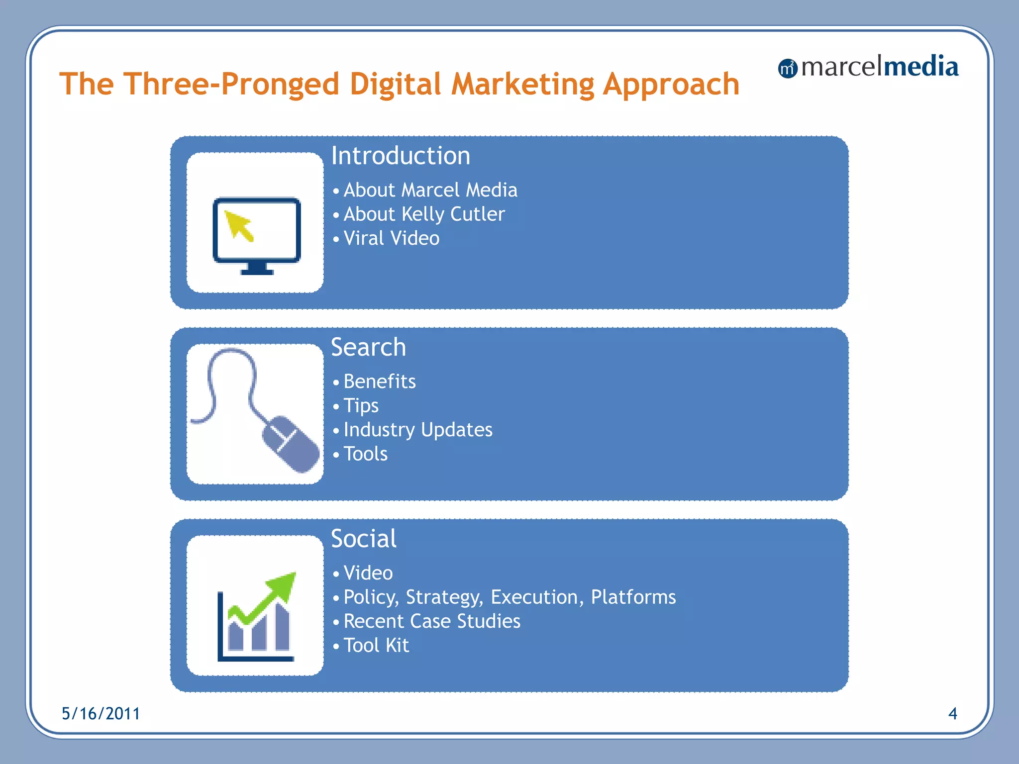 The Three-Pronged Digital Marketing Approach

                 Introduction
                 • About Marcel Media
                 • About Kelly Cutler
                 • Viral Video




                 Search
                 • Benefits
                 • Tips
                 • Industry Updates
                 • Tools



                 Social
                 • Video
                 • Policy, Strategy, Execution, Platforms
                 • Recent Case Studies
                 • Tool Kit


5/16/2011                                                   4
 