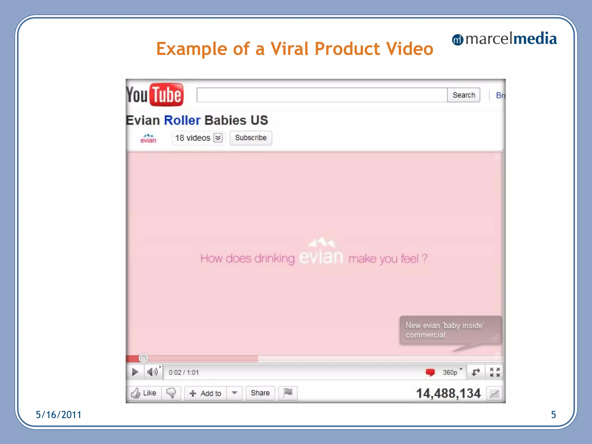 Example of a Viral Product Video




5/16/2011                                      5
 