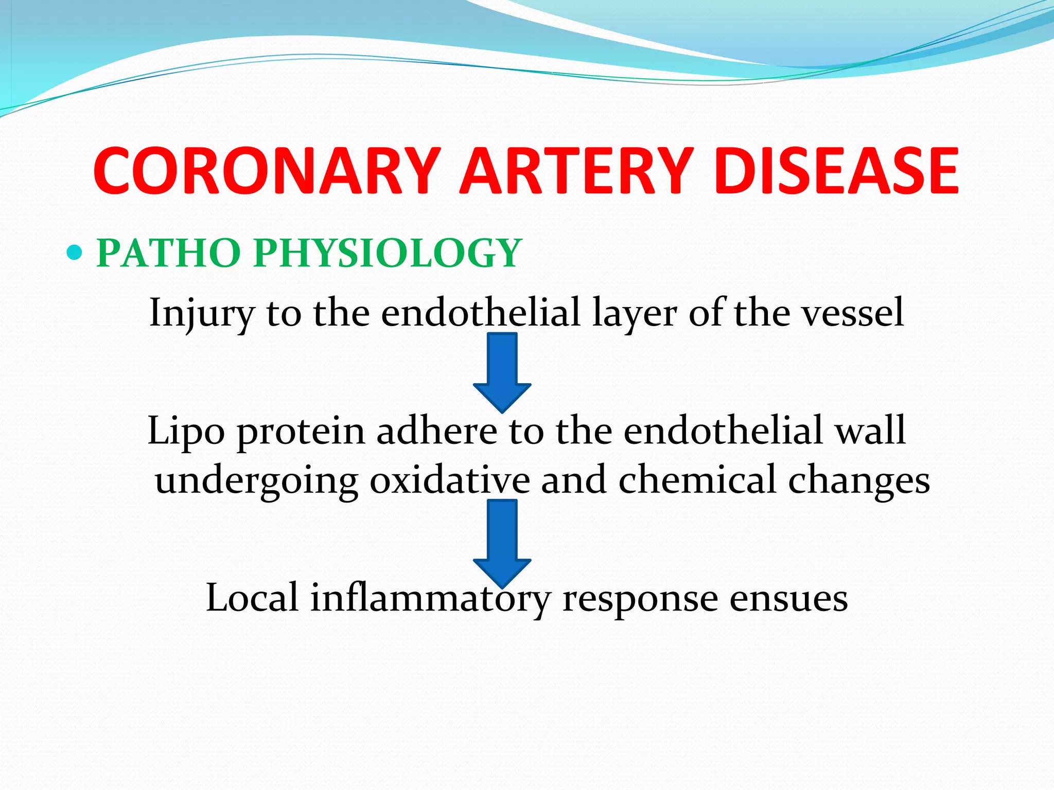 CAD AND MI (CORONARY ARTERY DISEASE AND MYOCARDIAL INFARCTION) | PDF