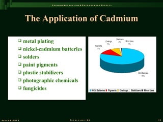 C a d m iu m M e t a b o l is m & P a t h o g e n e s is E f f e c t s




                       The Application of Cadmium

                   metal plating
                   nickel-cadmium batteries
                   solders
                   paint pigments
                   plastic stabilizers
                   photographic chemicals
                   fungicides




Ju n e 2 6 , 2 0 1 2                               T o t a l s l id s : 9 6                             1 9
 