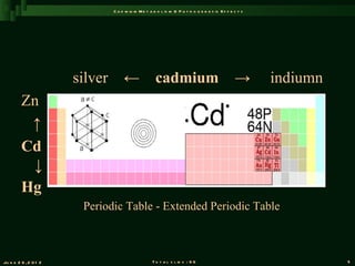 C a d m iu m M e t a b o l is m & P a t h o g e n e s is E f f e c t s




                       silver        ←                cadmium                                    →       indiumn
         Zn
          ↑
         Cd
          ↓
         Hg
                        Periodic Table - Extended Periodic Table



Ju n e 2 6 , 2 0 1 2                                T o t a l s l id s : 9 6                                       5
 